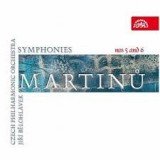 JiÅ™Ã­ BÄ›lohlÃ¡vek, The Czech Philharmonic Orchestra - Martinu Symphonies Nos 5 & 6 (CD)