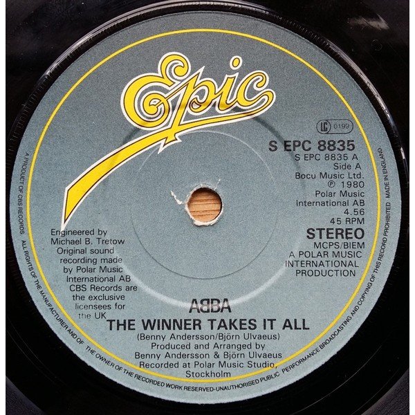 ABBA - The Winner Takes It All (7