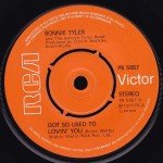 Bonnie Tyler And The Bonnie Tyler Band - It's A Heartache (7