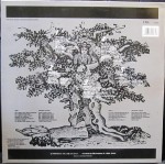 The Byrds - The Byrds Play Dylan (LP, Comp, RE)