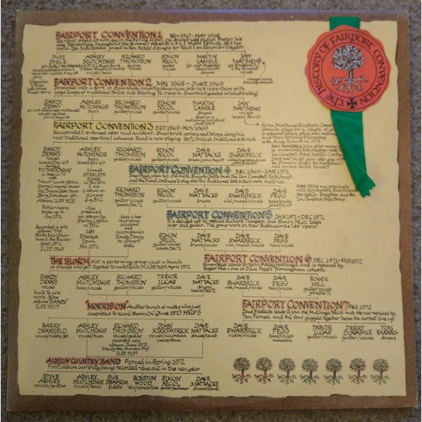 Fairport Convention - The History Of Fairport Convention (2xLP, Comp, RE, Gat)