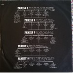 Family (6) - Best Of Family (LP, Comp)