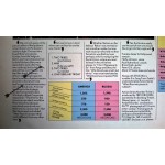 Frankie Goes To Hollywood - Two Tribes (Annihilation) (12