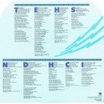 Gallagher And Lyle* - Love On The Airwaves (LP, Album)