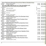 Hændel* – La Petite Bande, Sigiswald Kuijken - Partenope (1730) (3xCD, Album, RE, RM + Box, Sli)