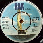 Hot Chocolate - A Child's Prayer (7
