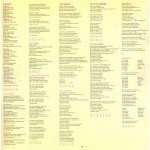 Pete Townshend - Empty Glass (LP, Album)