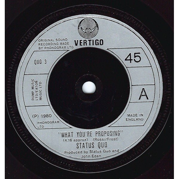 Status Quo - What You're Proposing (7
