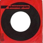 Status Quo - What You're Proposing (7