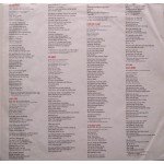 Steve Perry - Street Talk (LP, Album, Pit)