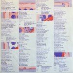 10cc - Sheet Music (LP, Album)