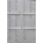 The Beatles - The Beatles (2xLP, Album, Num, RP)