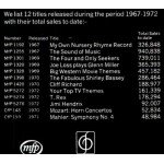 The Seekers - The Four & Only Seekers (LP, Album, RE)