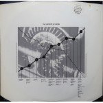 Nick Lowe - Jesus Of Cool (LP, Album)