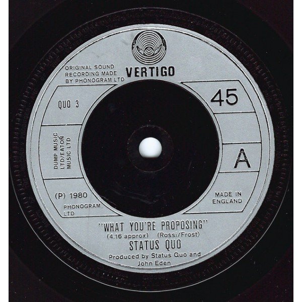 Status Quo - What You're Proposing (7